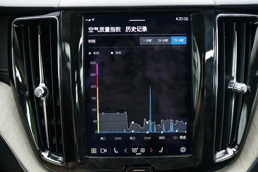 沃尔沃v60原生车机,沃尔沃xc60系统升级2.5后的感觉