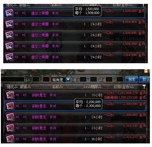 dnf最新搬砖地图怎么刷收益最高,dnf最新搬砖收益最大化攻略