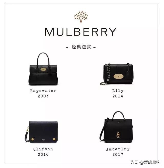 买包包推荐小众高级感,十大必买经典大牌包包盘点