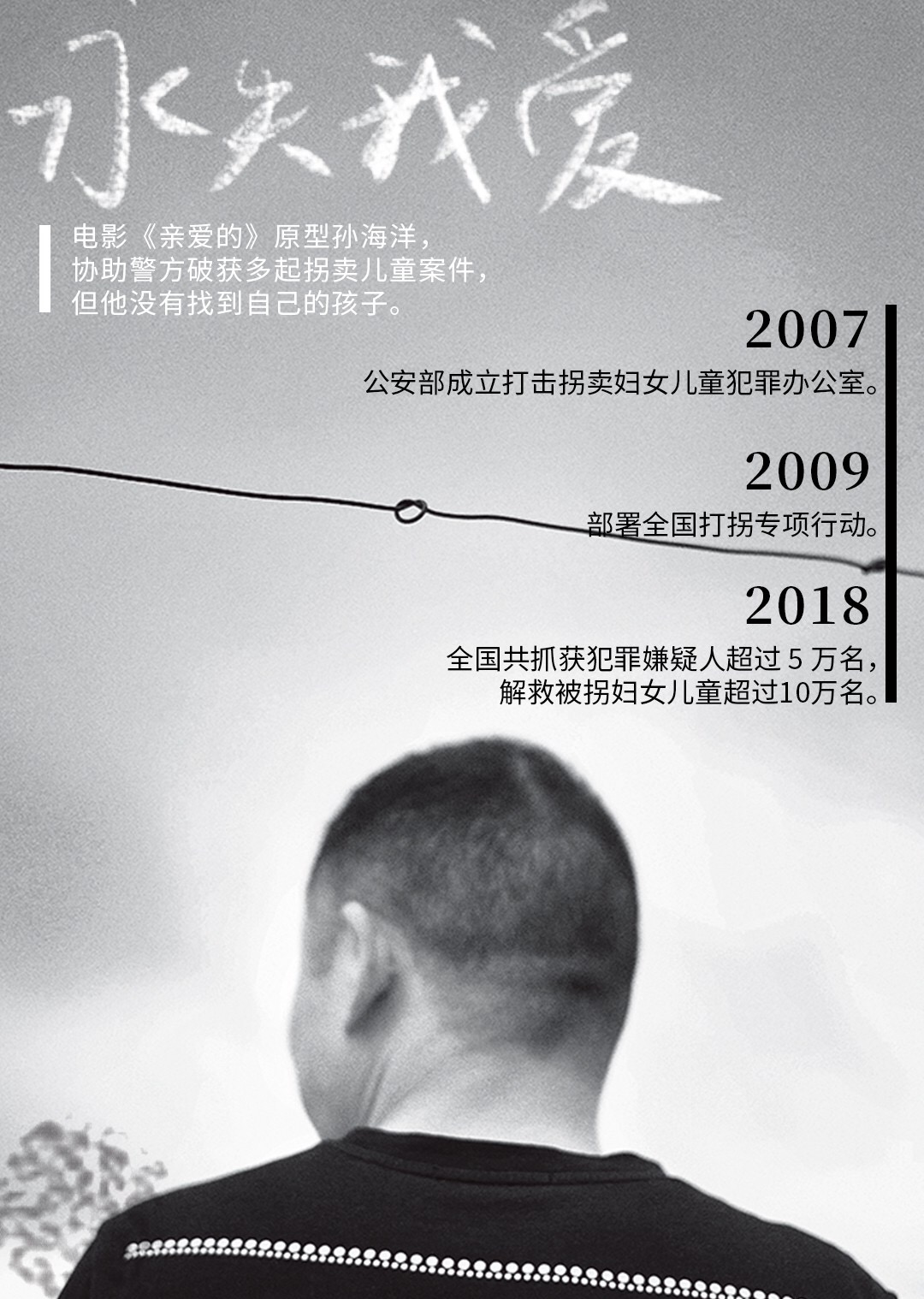 丢孩子家庭情况怎么样,丢失的孩子找到家了吗