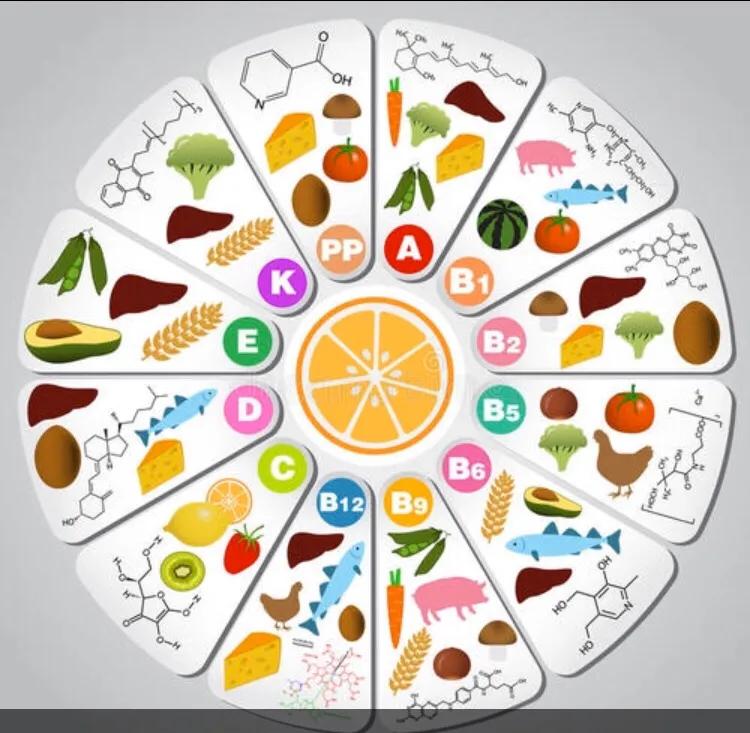 解酒护肝心肝宝贝,心肝宝贝护肝