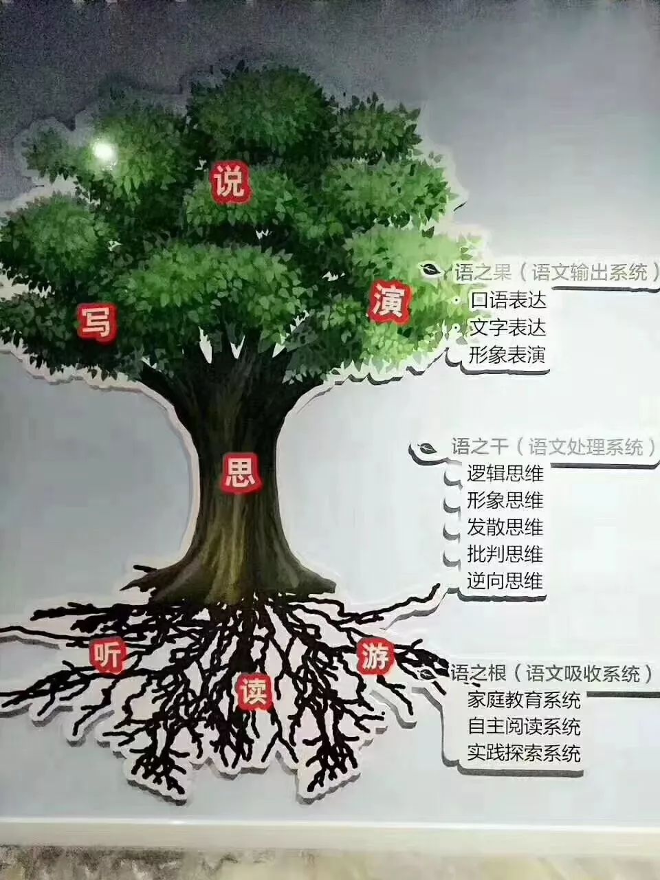 小学写作干货写人作文高分技巧,小学作文写作技巧100例分析