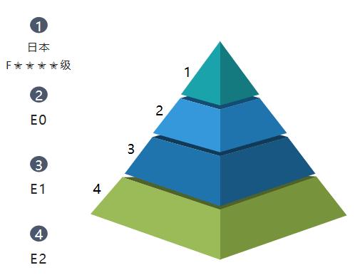 莱茵艾格家具怎么样,莱茵艾格定制衣柜质量问题