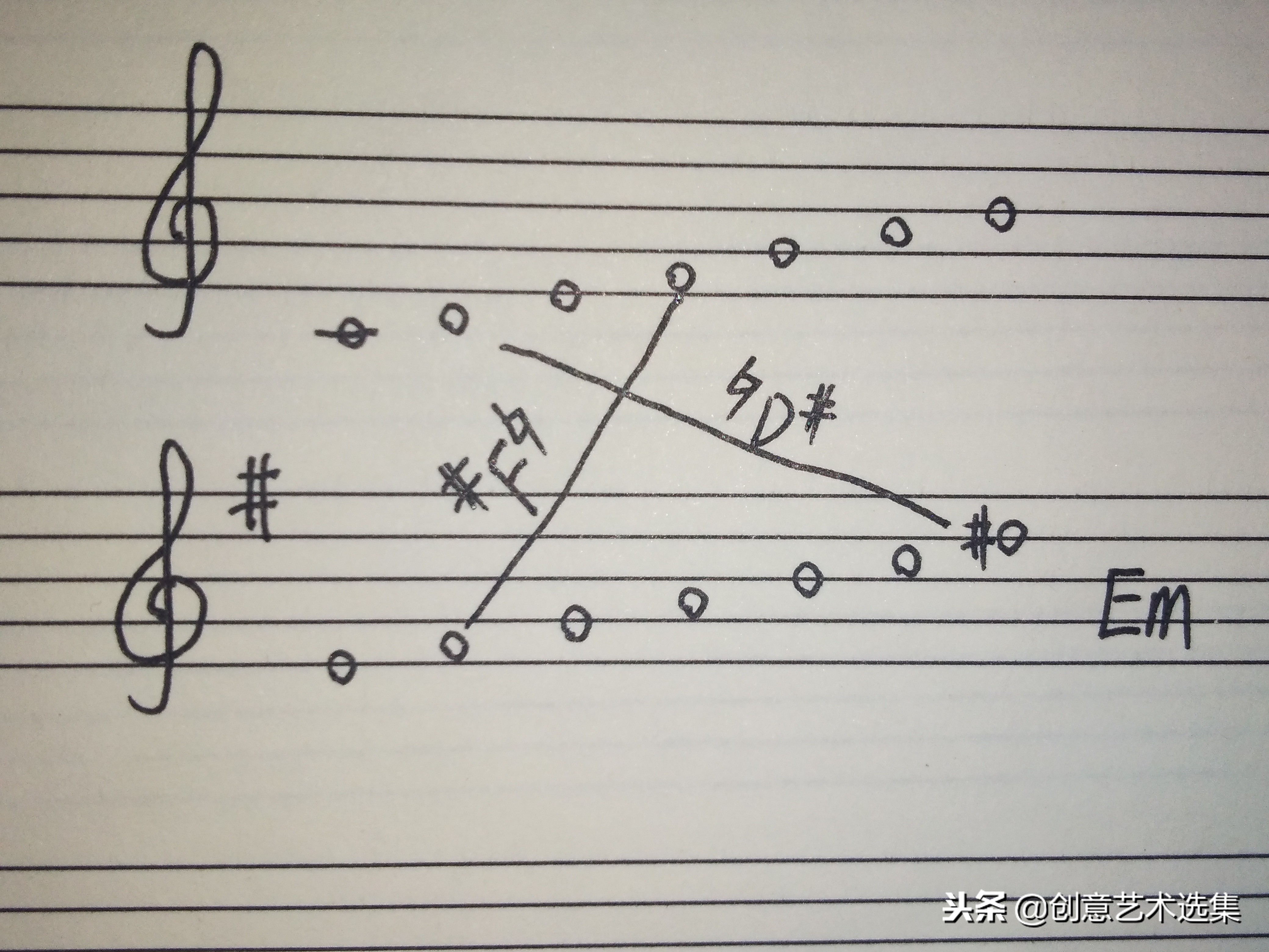 关系调只有大小调式吗,近关系调式