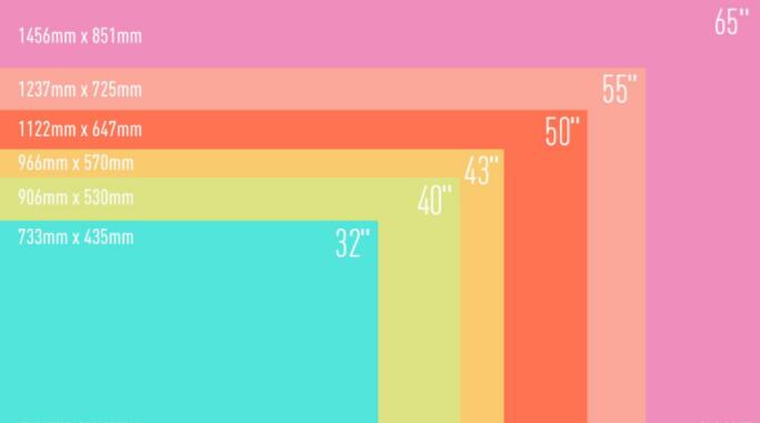 老小米42寸电视分辨率,一台小米液晶电视