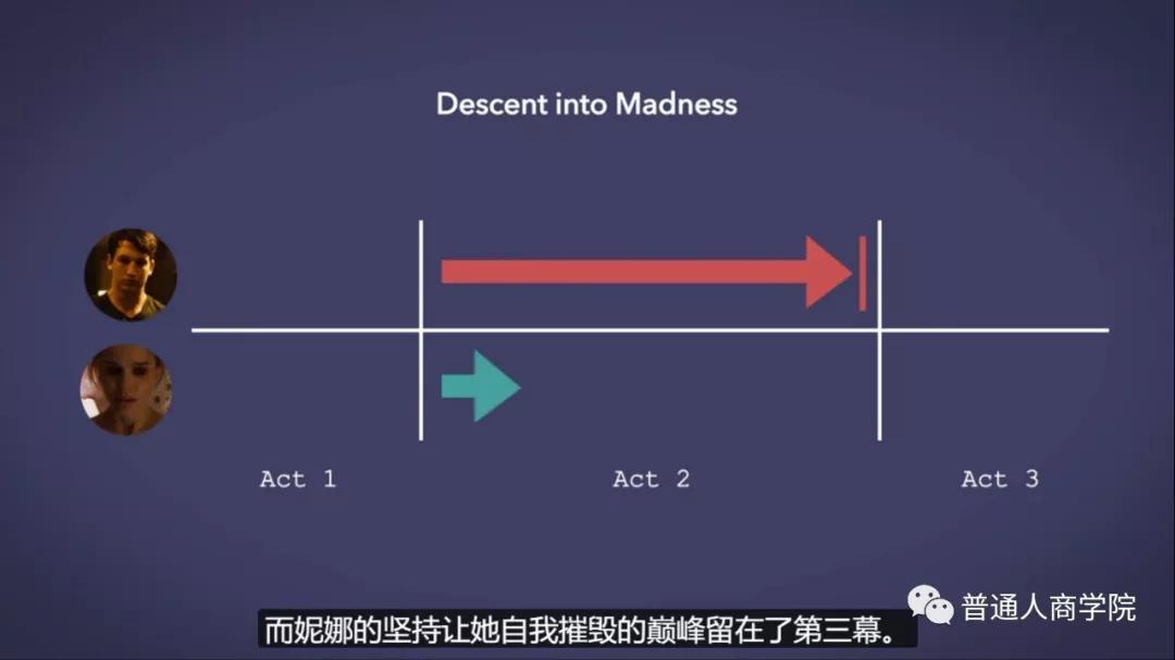 赚钱成功案例100例,赚大钱的100个经典案例