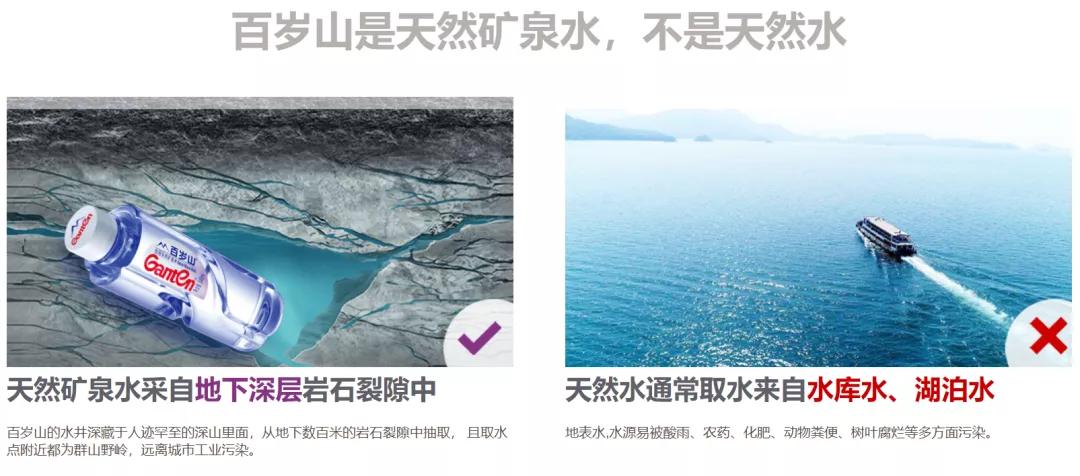 液体印钞机：瓶装水的新王和旧王