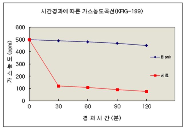 肖战采访练腿,肖战采访谈杨紫身材好