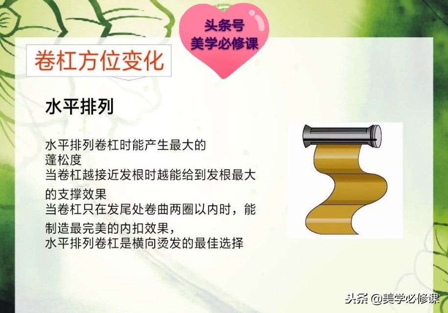 美发烫发基础知识讲解,美发基础烫发教学