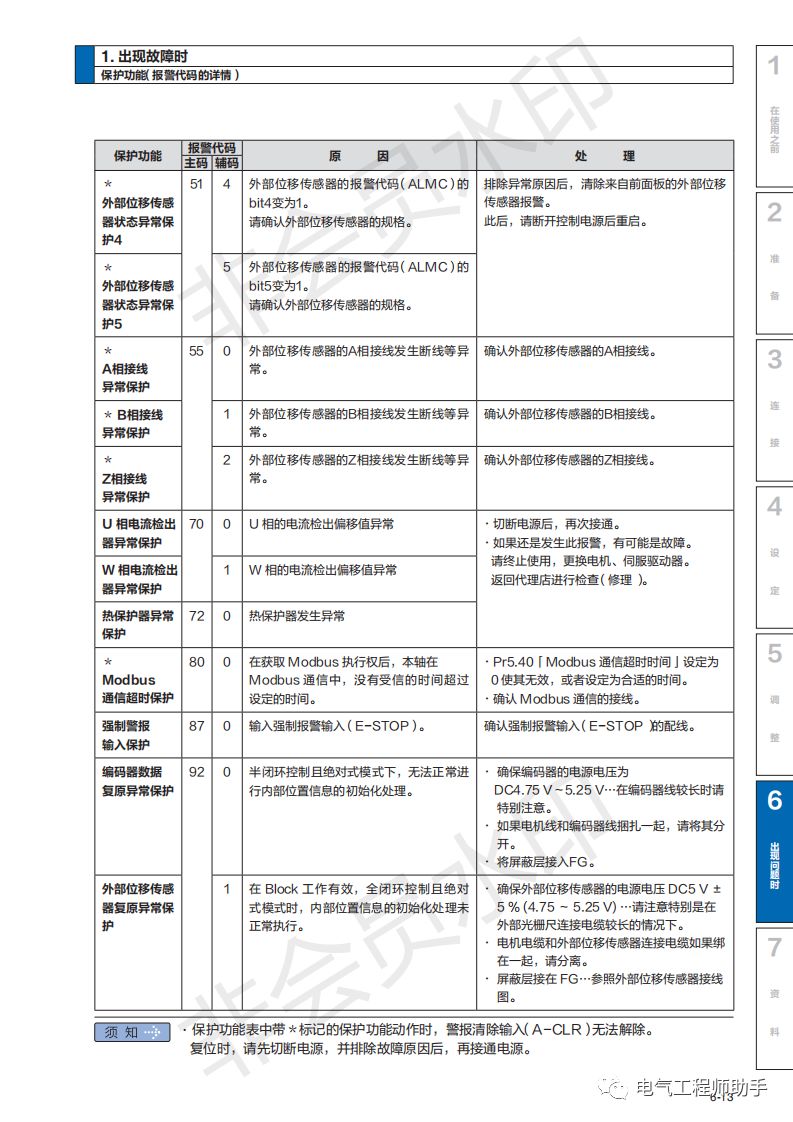 松下a6伺服驱动器速度控参数设置,松下a6伺服首次使用怎么设置参数