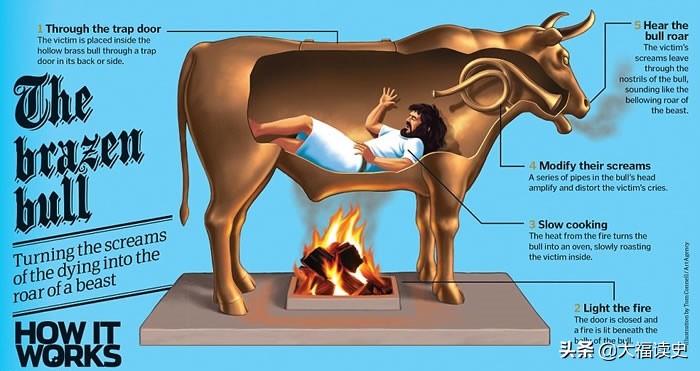 唐代最残忍的酷刑,唐朝酷刑第一人著作