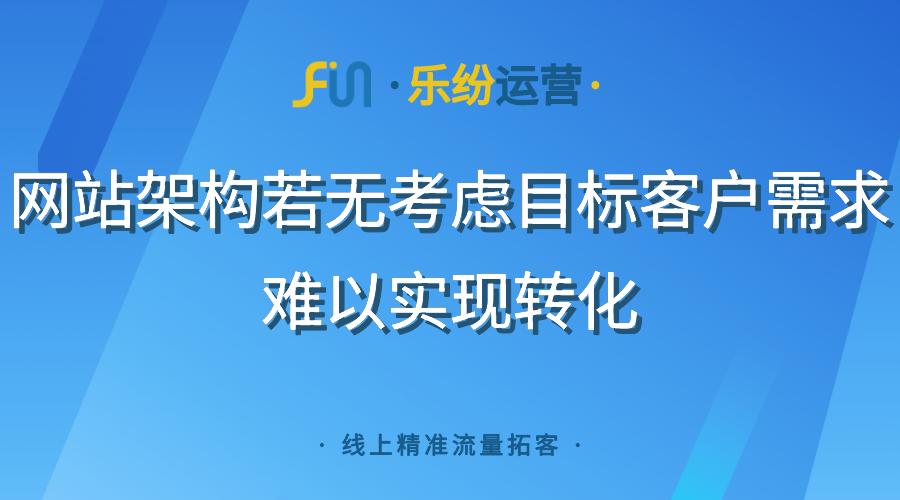营销型企业网站推广途径,营销型企业网站怎么做