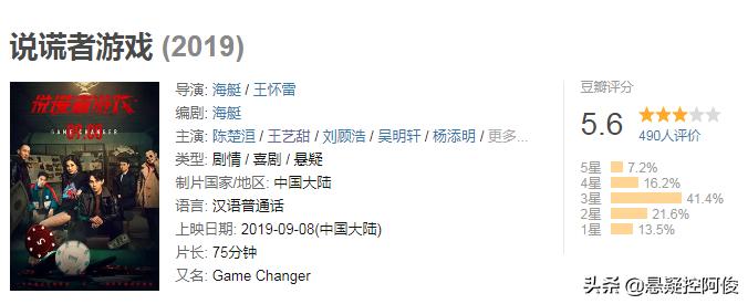 玄彬演的犯罪电影,玄彬犯罪大片骗子来袭