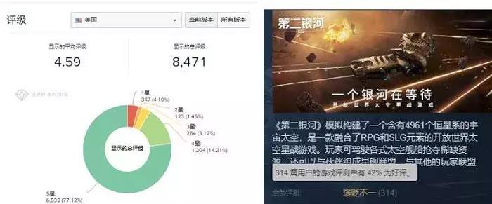steam新游排行榜前十名,steam国游销量总榜