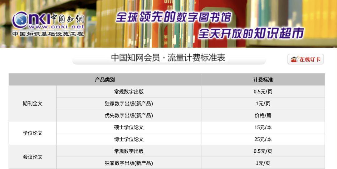 6万字降重花费3700块,年入10亿的知网是如何“割韭菜”的?