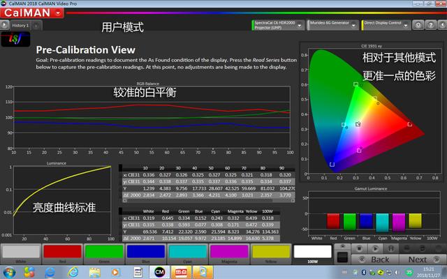 奥图码uhd4k投影仪,奥图码uhd518投影机真实流明