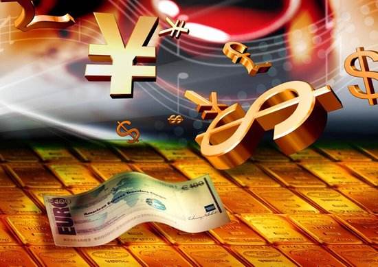 黄金原油美盘实时行情看盘软件,黄金原油最佳均线指标