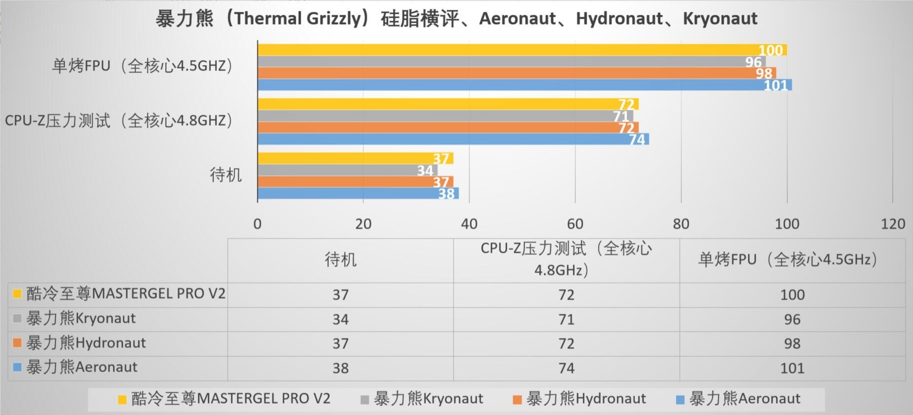 真是一分价钱一分货吗,真是一分钱一分货