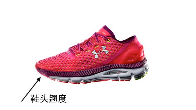 怎样选一双平价又合适的跑鞋,如何选择一双好看实用的跑鞋