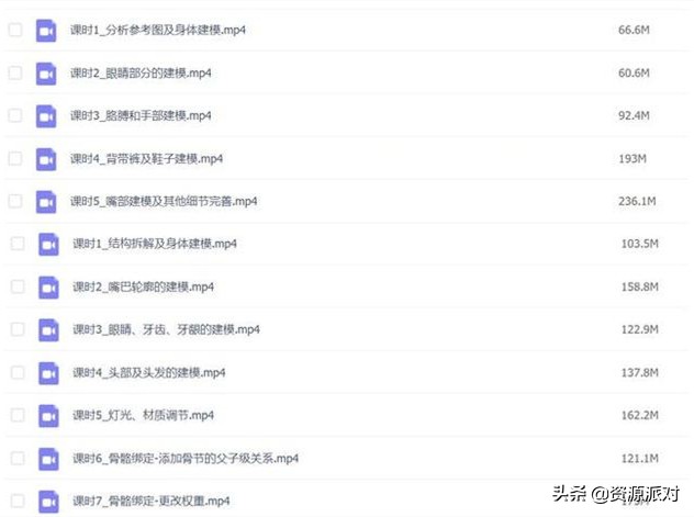 c4d建模教程卡通人物简单,c4d建模和3dmax建模