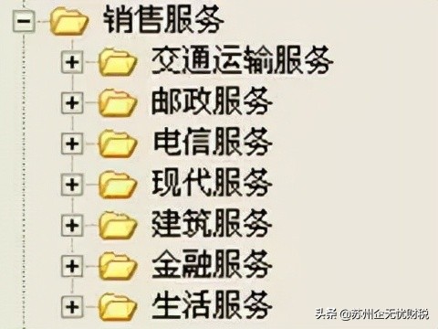 增值税专用发票赋码税收编码,税务发票入门基础知识