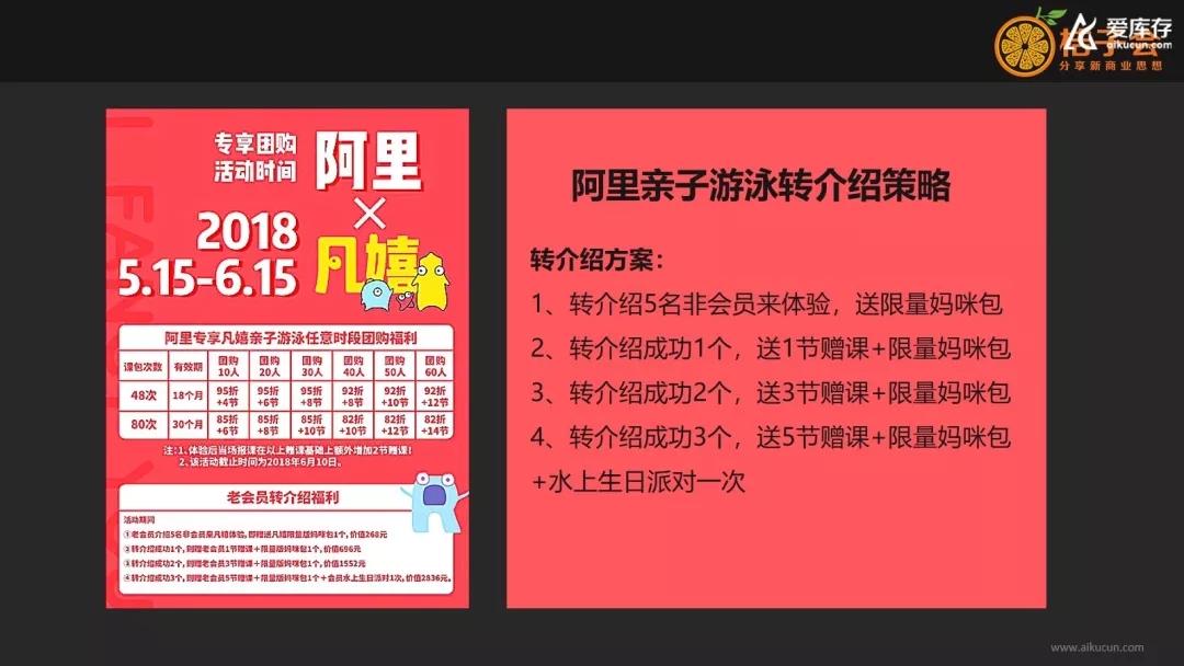 老客户转介绍10种方案,如何让老客户转介绍的方法