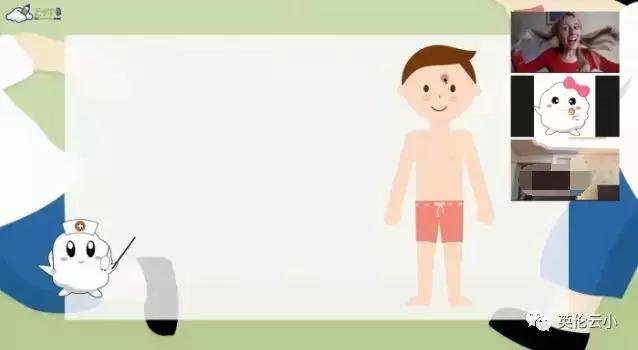 英伦云小学课程实录-认识你自己《Mybody》