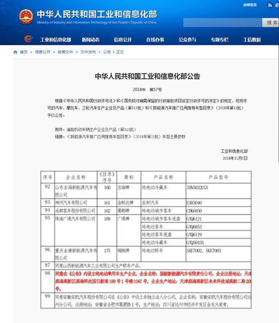 老司机听了把持不住！恒大分手FF后携手情怀品牌共圆造车梦