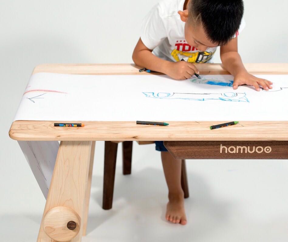 脑洞大开的脑洞画,脑洞大开的藏宝图简笔画