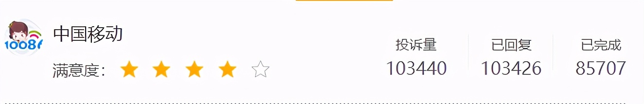 取消漫游费套餐涨价,漫游费取消套餐仍收费