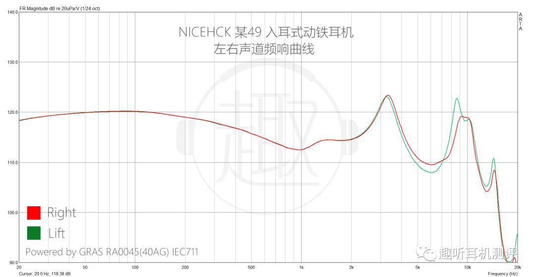 nicehck原道入耳式耳机,nicehck入耳式蓝牙耳机
