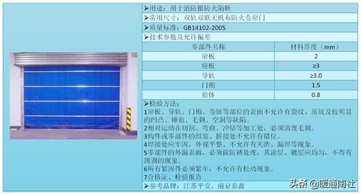 消防工程技术的核心课程,消防工程技术专业课程大纲