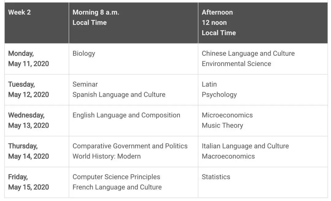 2018雅思托福考试日历,2022年雅思托福考试成绩
