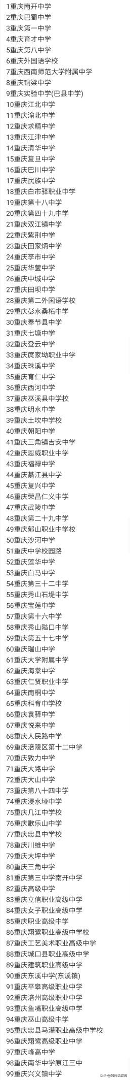 重庆这4所高中,考上就是一只脚进入名牌大学,一本率超过90%