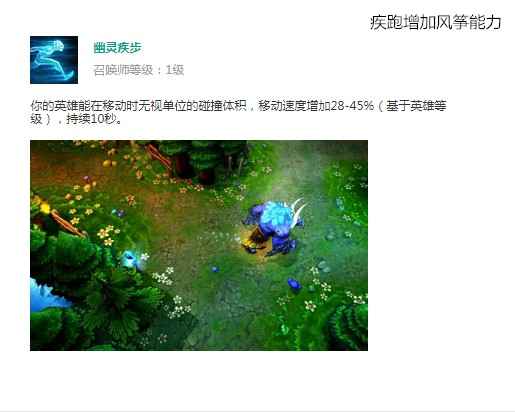 lol所有的ad,lol所有adc的名字