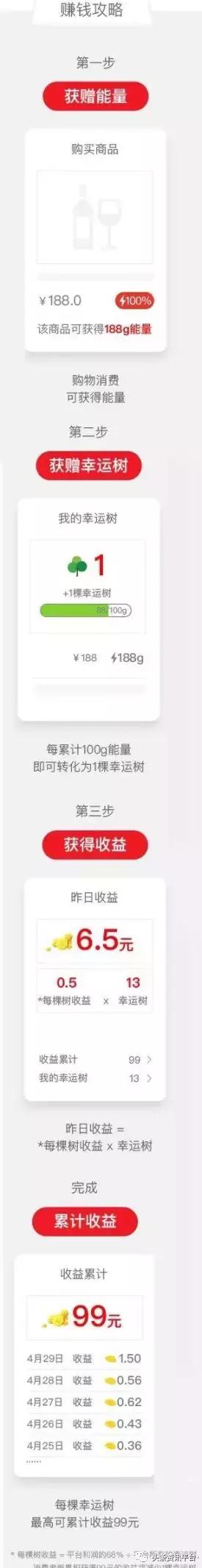 朵拉试衣间是2019年最火爆电商,朵拉试衣间是不是骗人的