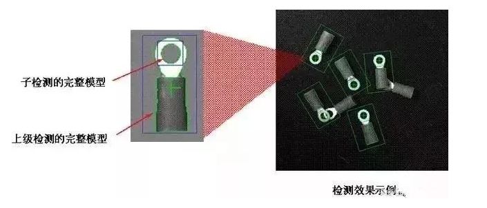 fanuc机器人示教器操作说明,fanuc机器人示教器编程入门教程