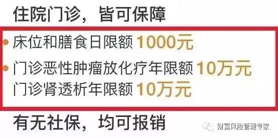 20款2019热销百万医疗险大PK结果：六成质量堪忧十有八九买错了