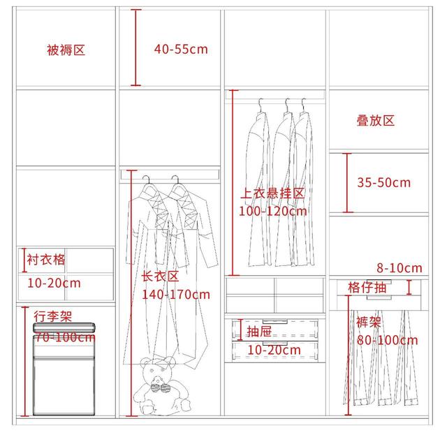 找木工做柜子和全屋定制,找木工做柜子还是全屋定制好
