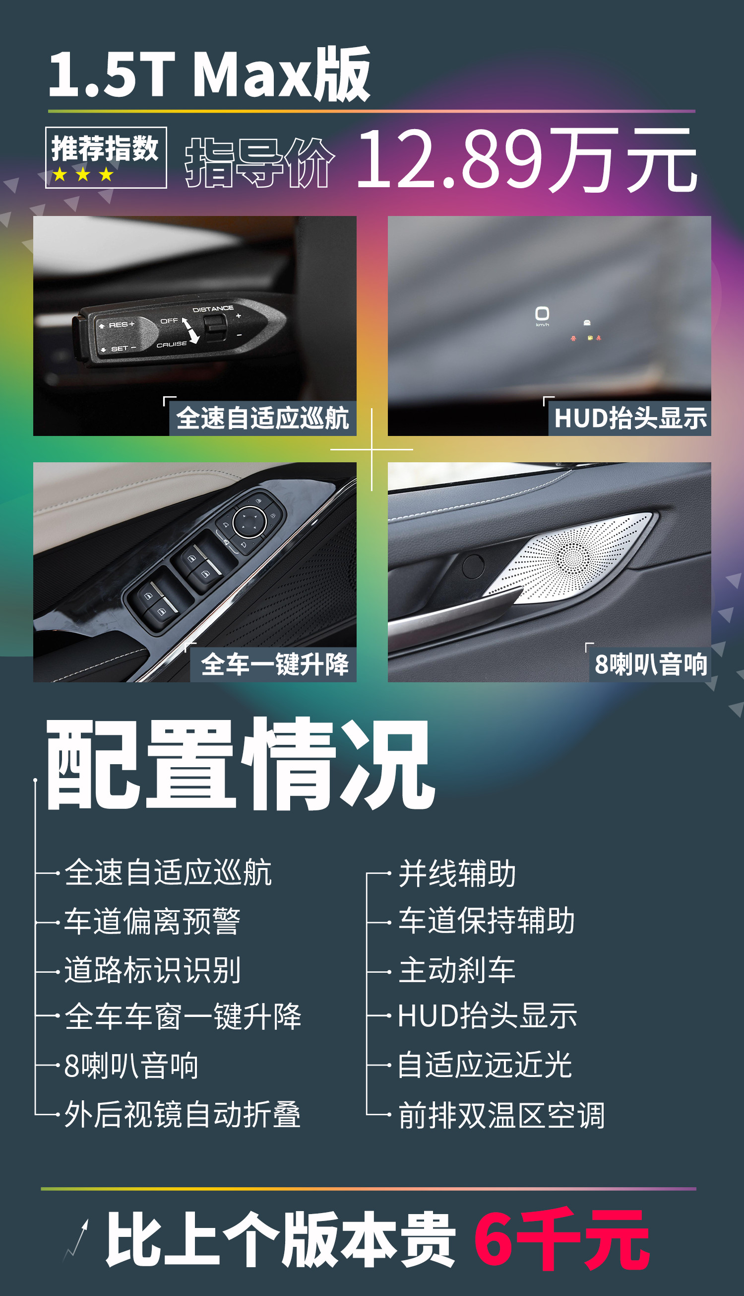哈弗h6第三代2021款1.5t自动pro,2021款哈弗h6购车手册