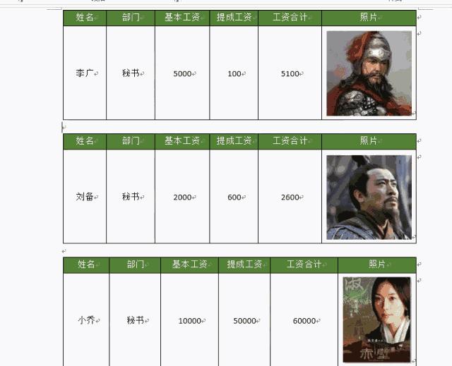 员工应该有工资条吗,怎么拍照每个员工的工资条