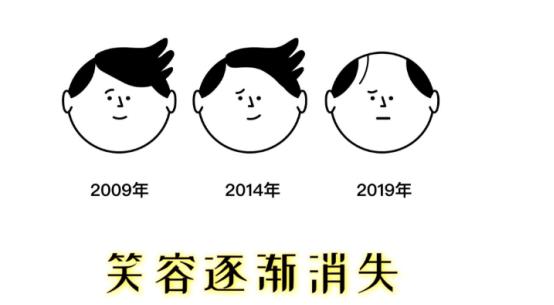 2.5亿脱发人口造就百亿植发生意，不过，动刀的可能是3天速成医师