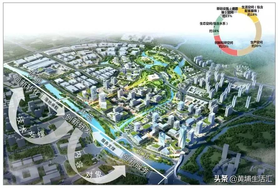 黄埔时代印记知识城,黄埔时代印记视频