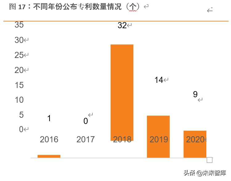 草烟是啥,草烟属于什么烟