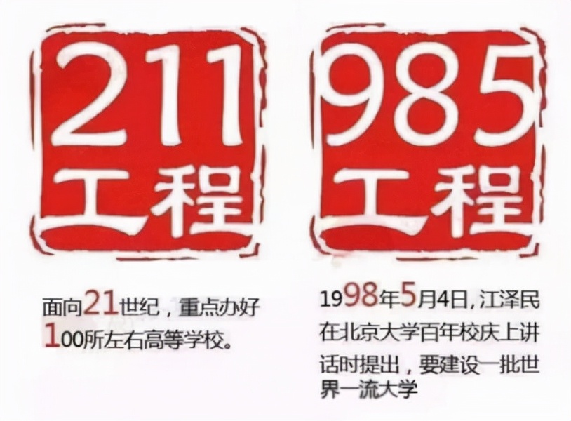 80年代中专生相当于现在什么水平,80年代的中专读几年