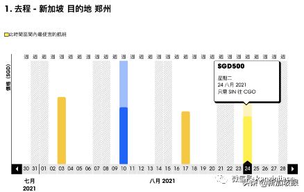 4月新加坡飞中国航班价格,8月份新加坡直飞沈阳机票有吗