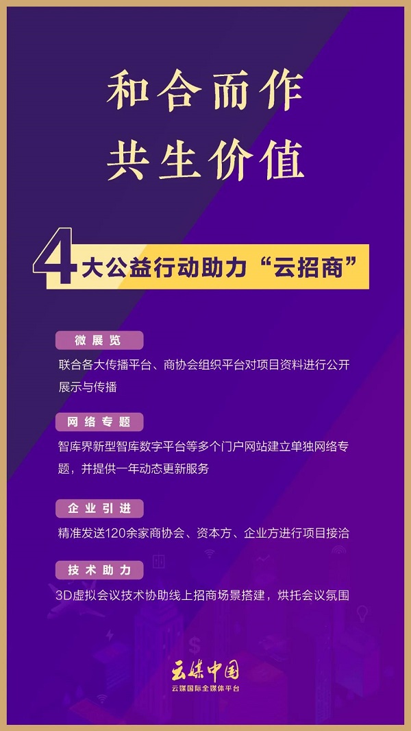沧州哪些招商园区值得信赖,全国招商展示会