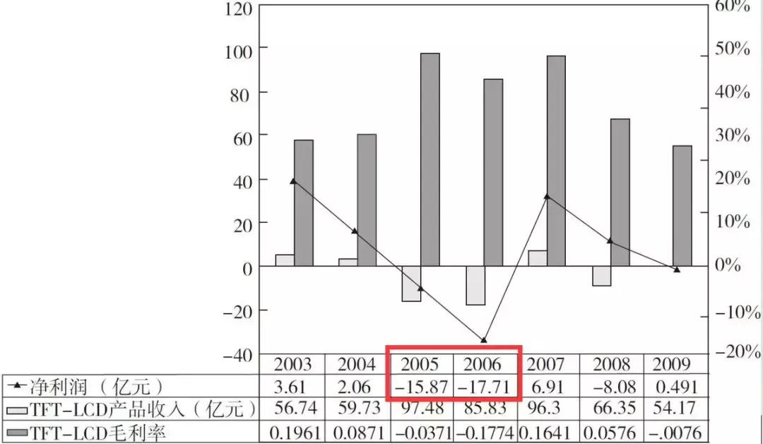 从捡垃圾到世界冠军电影视频,从捡垃圾开始到世界首富在线观看