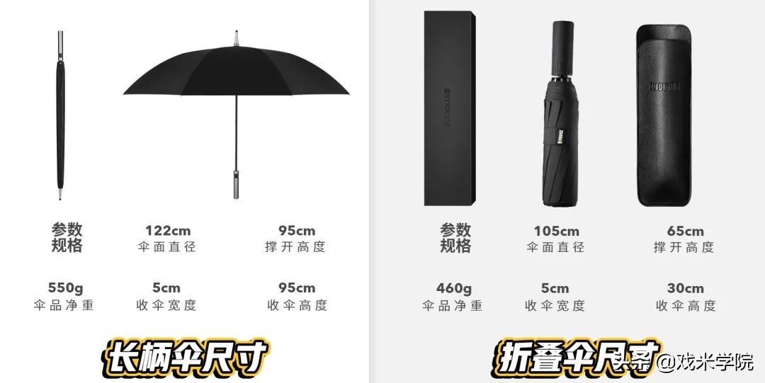 最厉害的一把伞,抗风能力超强自动伞