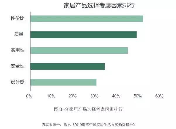 当下杂货铺如何“捕获”千禧一代芳心